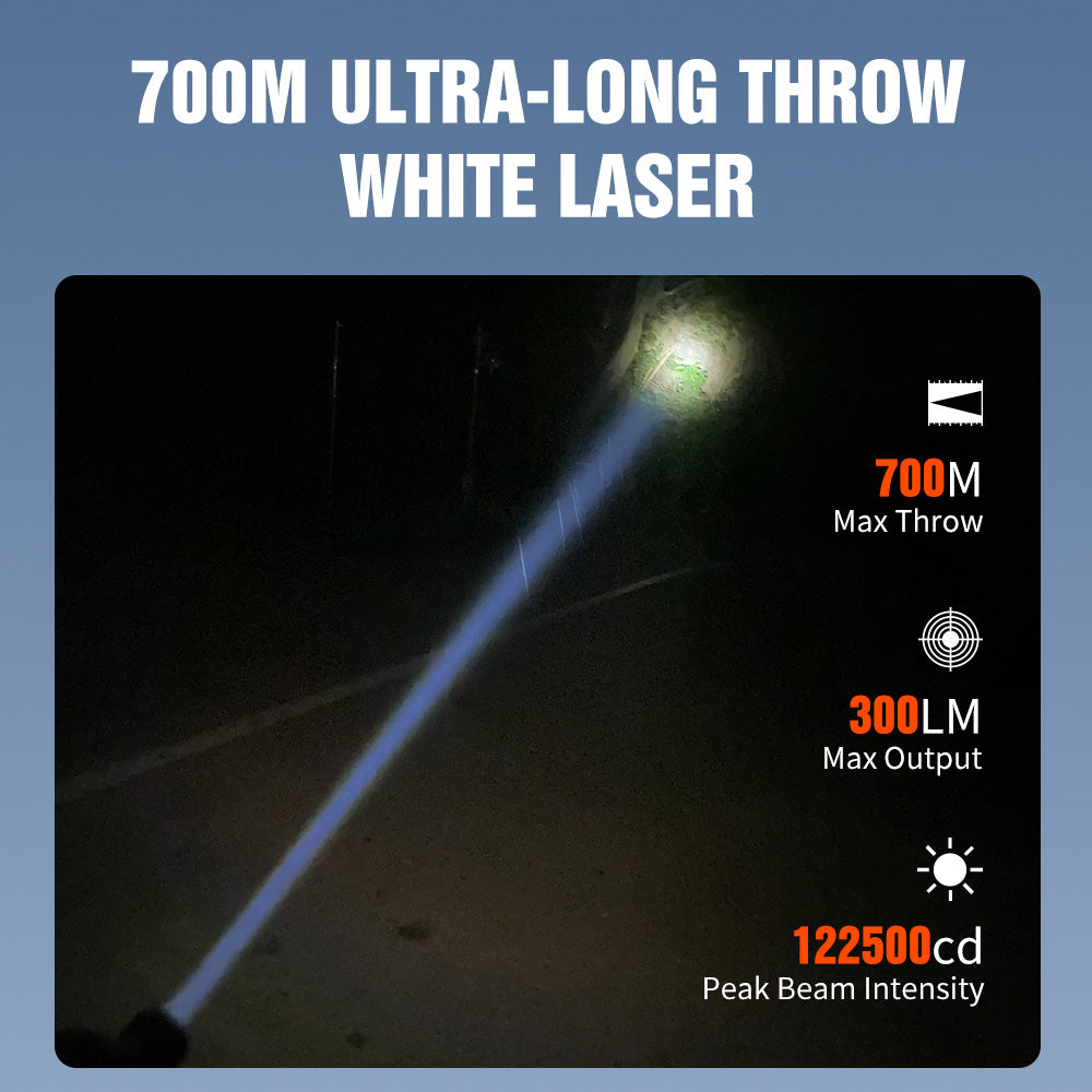 Lumintop W3 Mini LEP Flashlight – 700m White Laser with Flood & Red Light