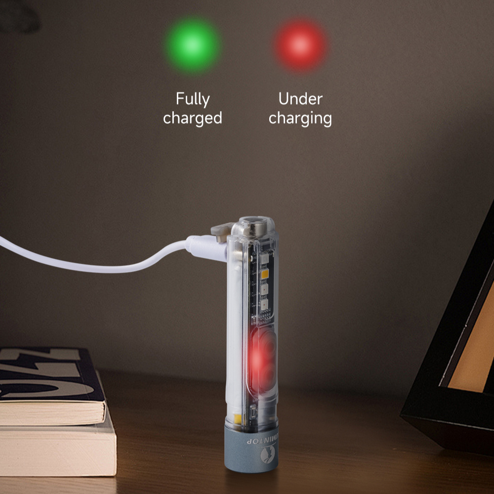 Lumintop Black Cat 400lm EDC Flashlight | 4-in-1 UV RGB Warm White Keychain Light