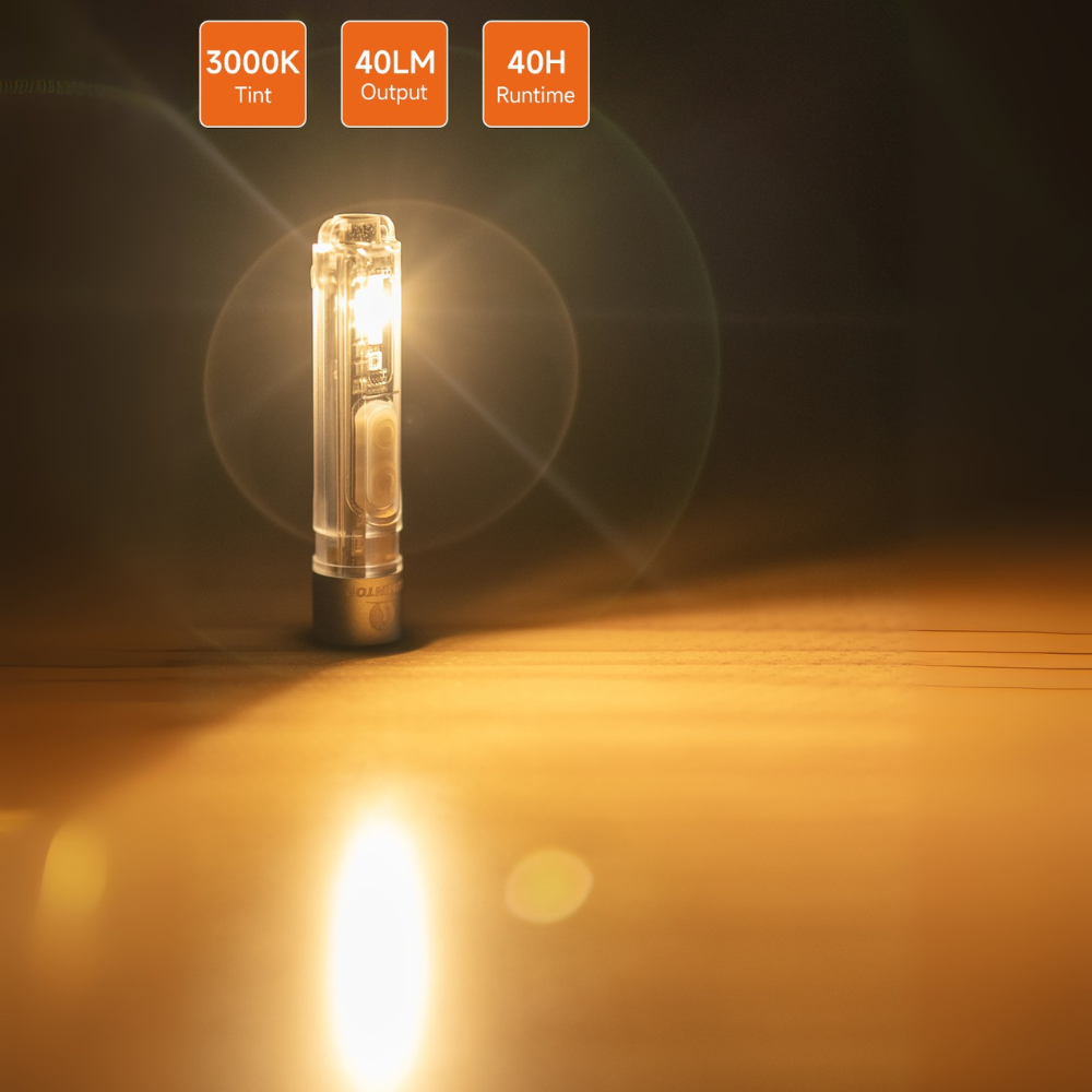 Lumintop Black Cat 400lm EDC Flashlight | 4-in-1 UV RGB Warm White Keychain Light