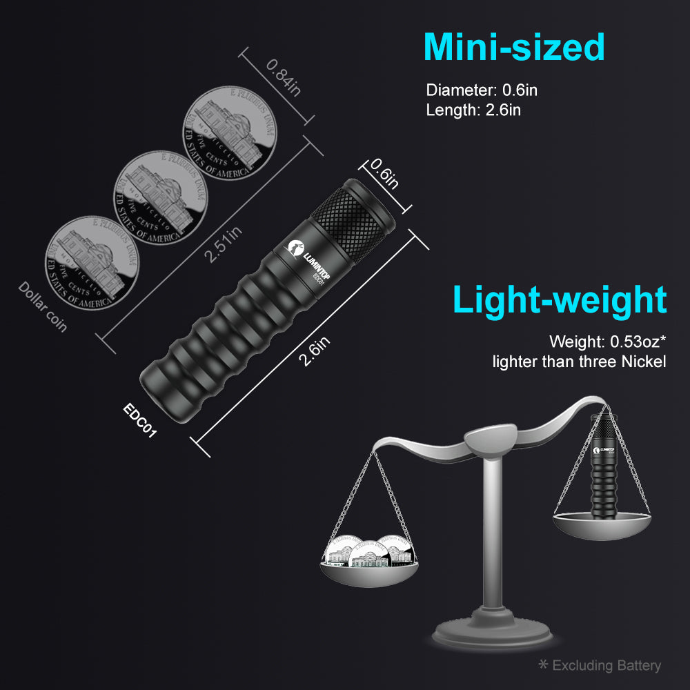 Lumintop® EDC01 Keychain Flashlight 120 Lumens - Lumintop Official Online Store Black Friday Sale