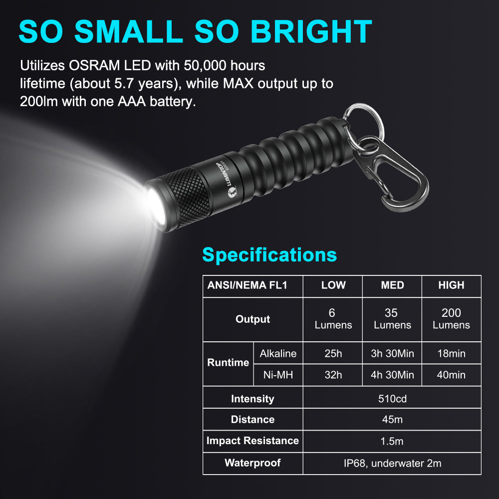 Lumintop® EDC01 Keychain Flashlight 120 Lumens - Lumintop Official Online Store Black Friday Sale