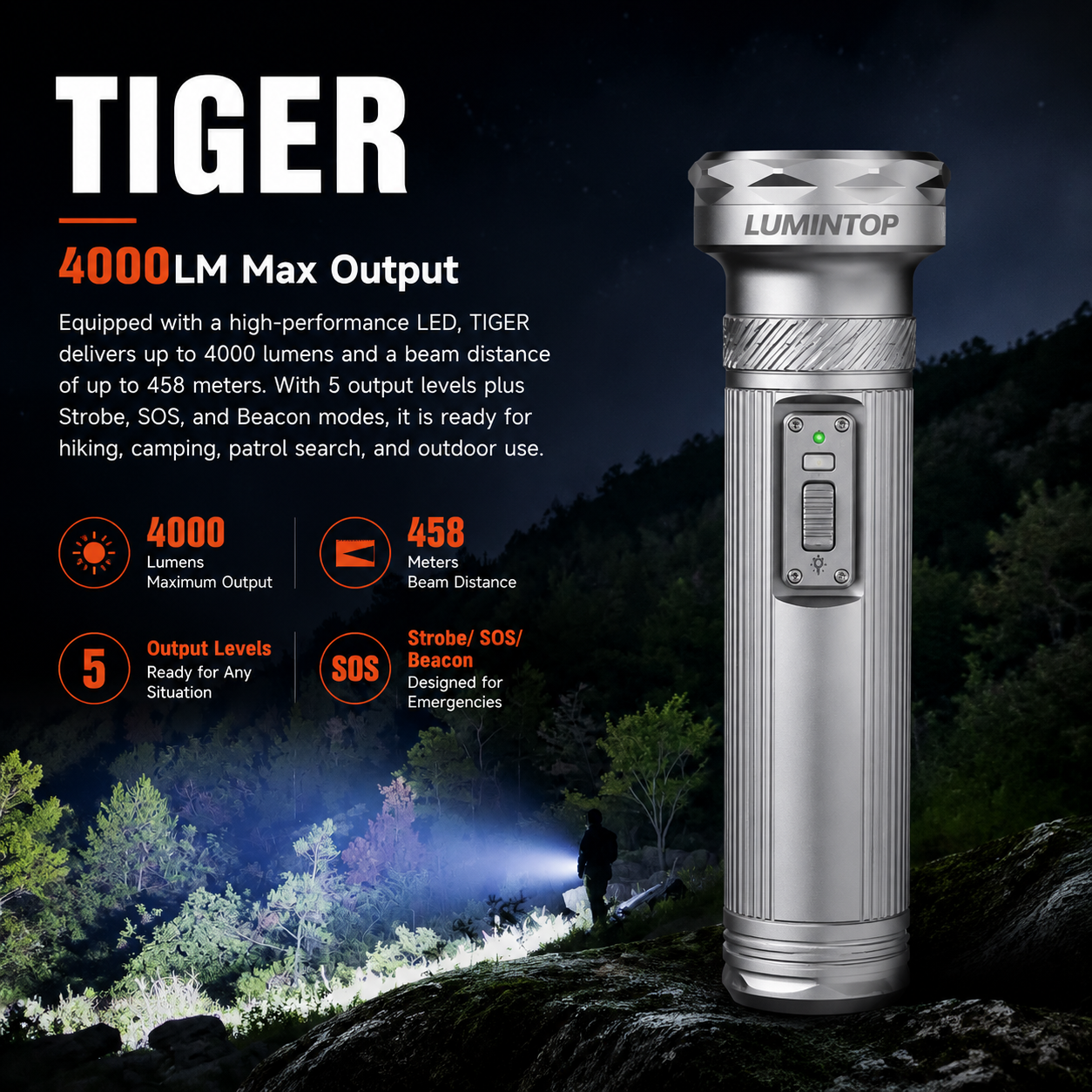 Lumintop Tiger vintage flashlight silver ergonomic grip design anti-slip texturing secure comfortable grip dimensions 45x31x141mm net weight 248g with battery indoor warm background