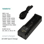 TC1 USB-C Single-Slot Li-ion Battery Charger for 18650 & 21700