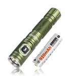Lumintop L1 Multi-Function Headlamp - 900 Lumens, 126 Meters Range  2-in-1 LED Flashlight