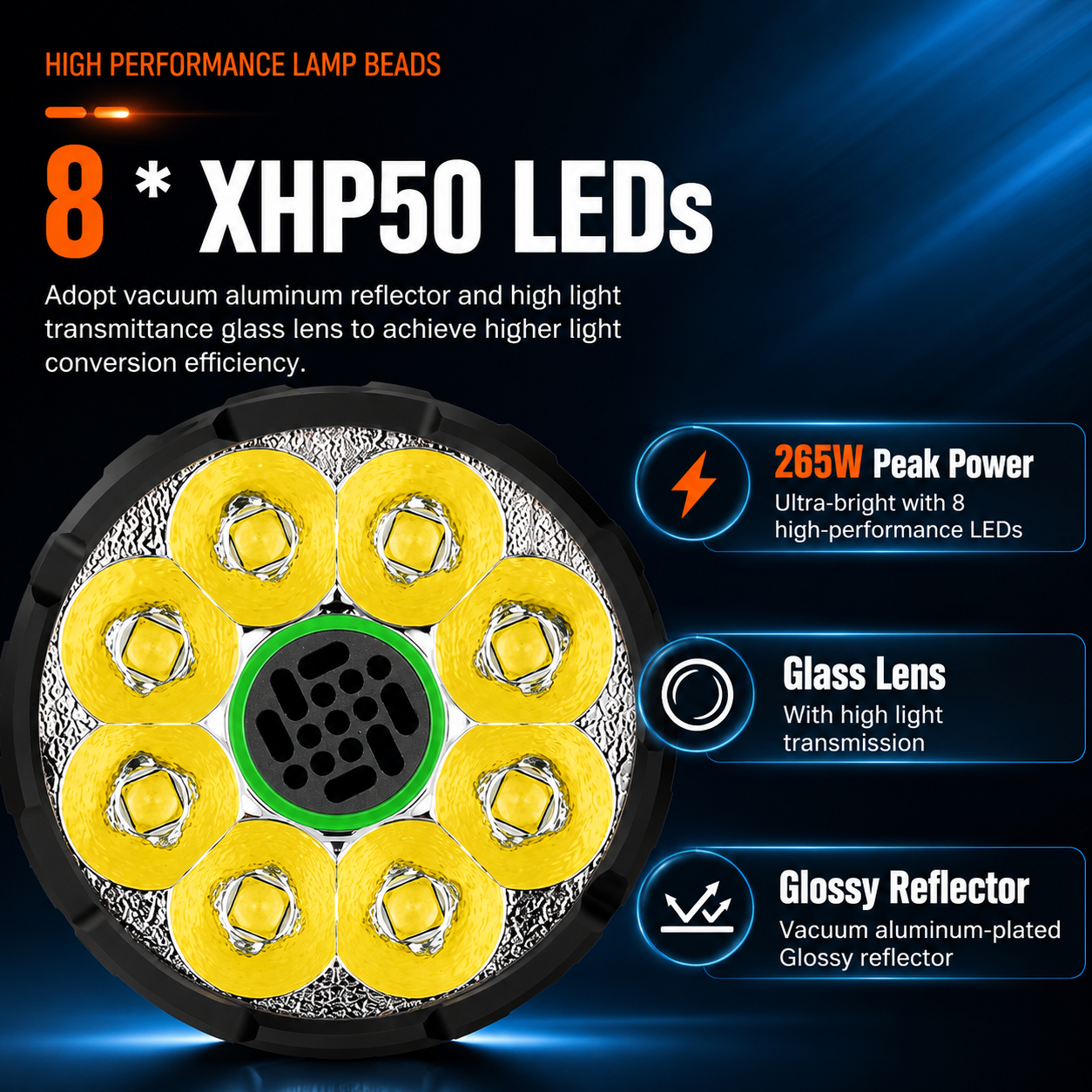 Lumintop Mach 6.0 - 30000LM Long-Range Outdoor Flashlight with Active Fan-Cooling