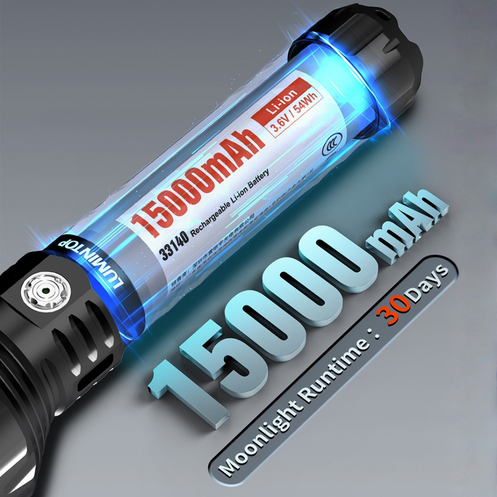 909 3.6v rechargeable lithium ion flashlight RovyVon E90 5 in 1 EDC 3500 High Lumens USB-C underwater 2m Rechargeable Battery 3.7Volt Li-ion Batteries