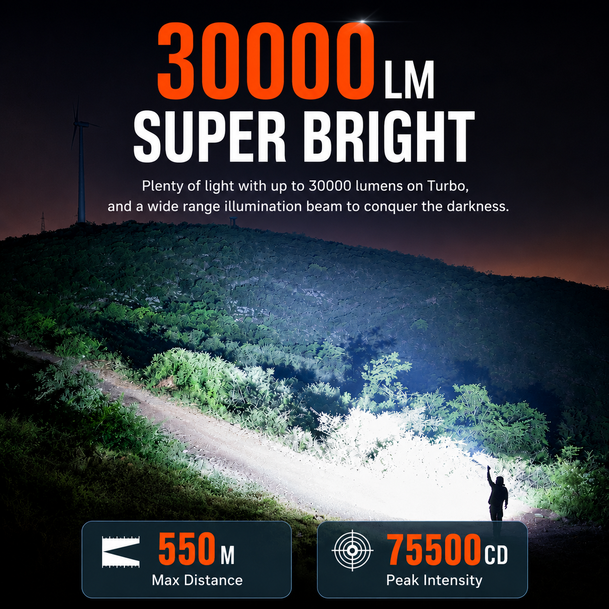 Lumintop Mach 6.0 - 30000LM Long-Range Outdoor Flashlight with Active Fan-Cooling