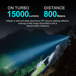 Lumintop  GT4695 V3.0 15000 Lumens Powerful Flashlight