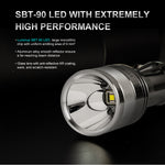 Lumintop FW21 X9L 6500 Lumens SBT-90 LED Thrower Flashlight 810m Beam