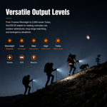 Lumintop EDC20 compact EDC flashlight versatile output levels 3 to 2000 lumens moonlight low medium high turbo strobe SOS beacon hikers silhouette night mountain background