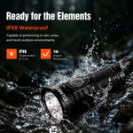 Lumintop EDC20 compact EDC flashlight ready for the elements IPX8 waterproof submersible 2 meters 1 meter impact resistance water splash stream dark background