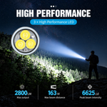 Lumintop FW3A triple-LED flashlight illuminating a forest at night, with up to 2800 lumens and a 163m beam distance.