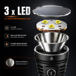 Lumintop GT3 3x high performance LED 62mm aluminum OP reflector floody beam design exploded view
