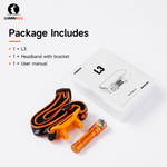 Lumintop L3 mini angle flashlight headlamp package includes 1x L3 flashlight 1x headband with bracket 1x user manual Lumintop L3 box white background