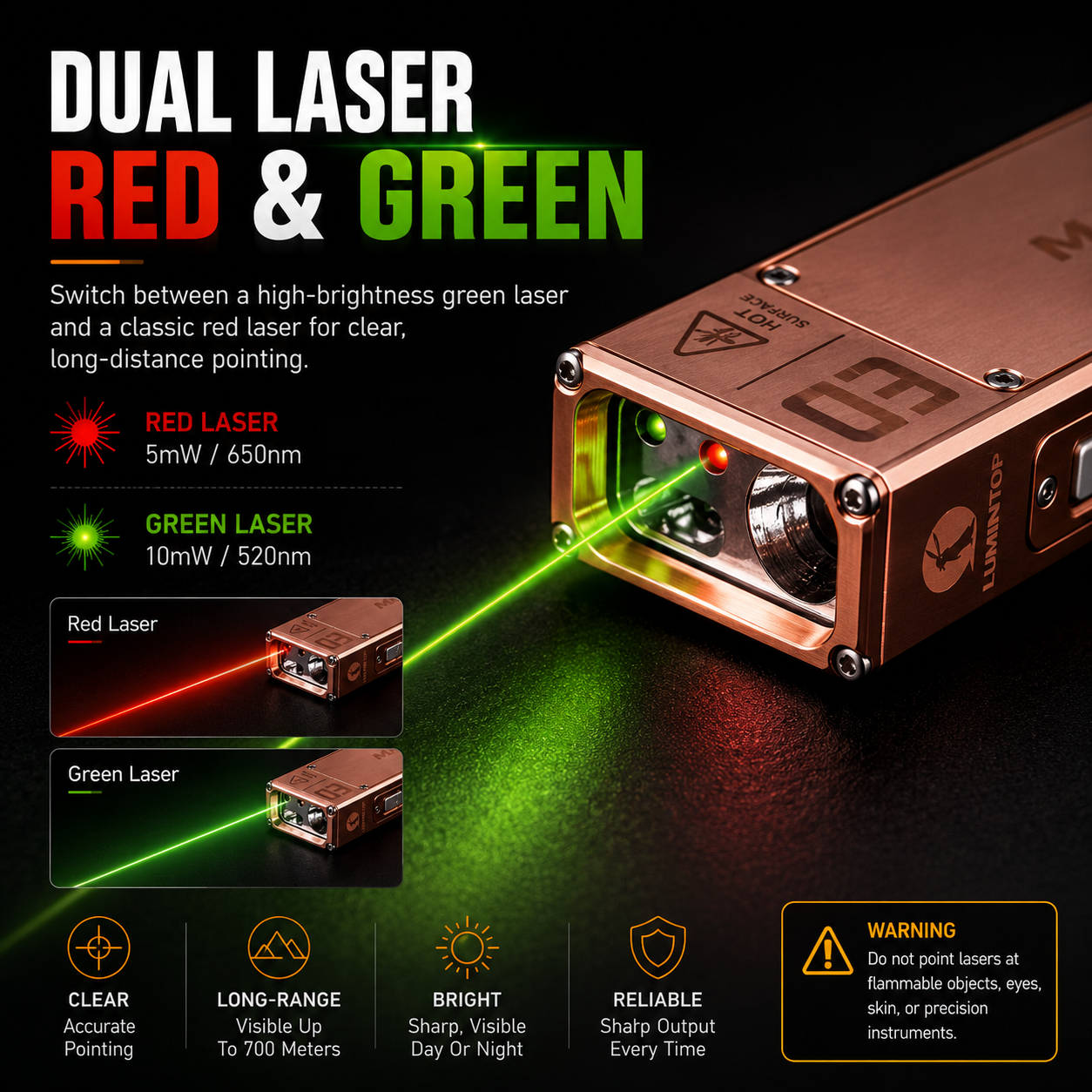 Lumintop MoonBox 3.0 copper dual laser pointer red 5mW 650nm green 10mW 520nm visible up to 700 meters