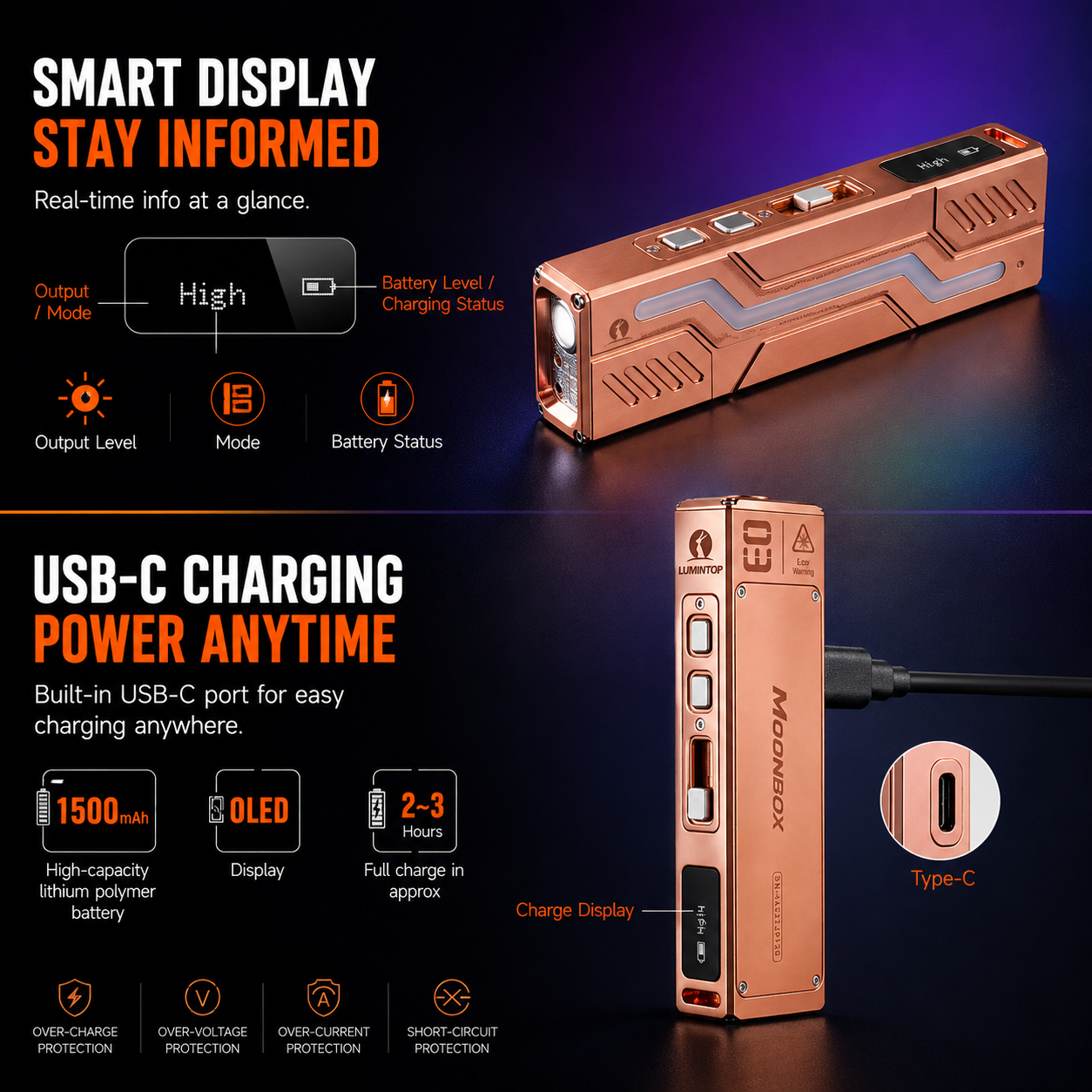 Lumintop MoonBox 3.0 copper OLED smart display USB-C rechargeable 1500mAh lithium polymer battery 2-3 hours charge