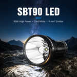 Lumintop Power 2.0 SBT90 LED emitter 80W high power cool white 9mm square emitter smooth reflector head front view close-up rock water starry night background