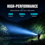 Lumintop Power 2.0 high performance flashlight 5000 lumens 1600 meters throw 640000 candela peak intensity person holding beam night river valley forest background
