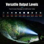Lumintop Power 2.0 versatile output levels eco 4 lumens to turbo 5000 lumens 10 output levels strobe SOS beacon emergency modes person holding beam night mountain forest background