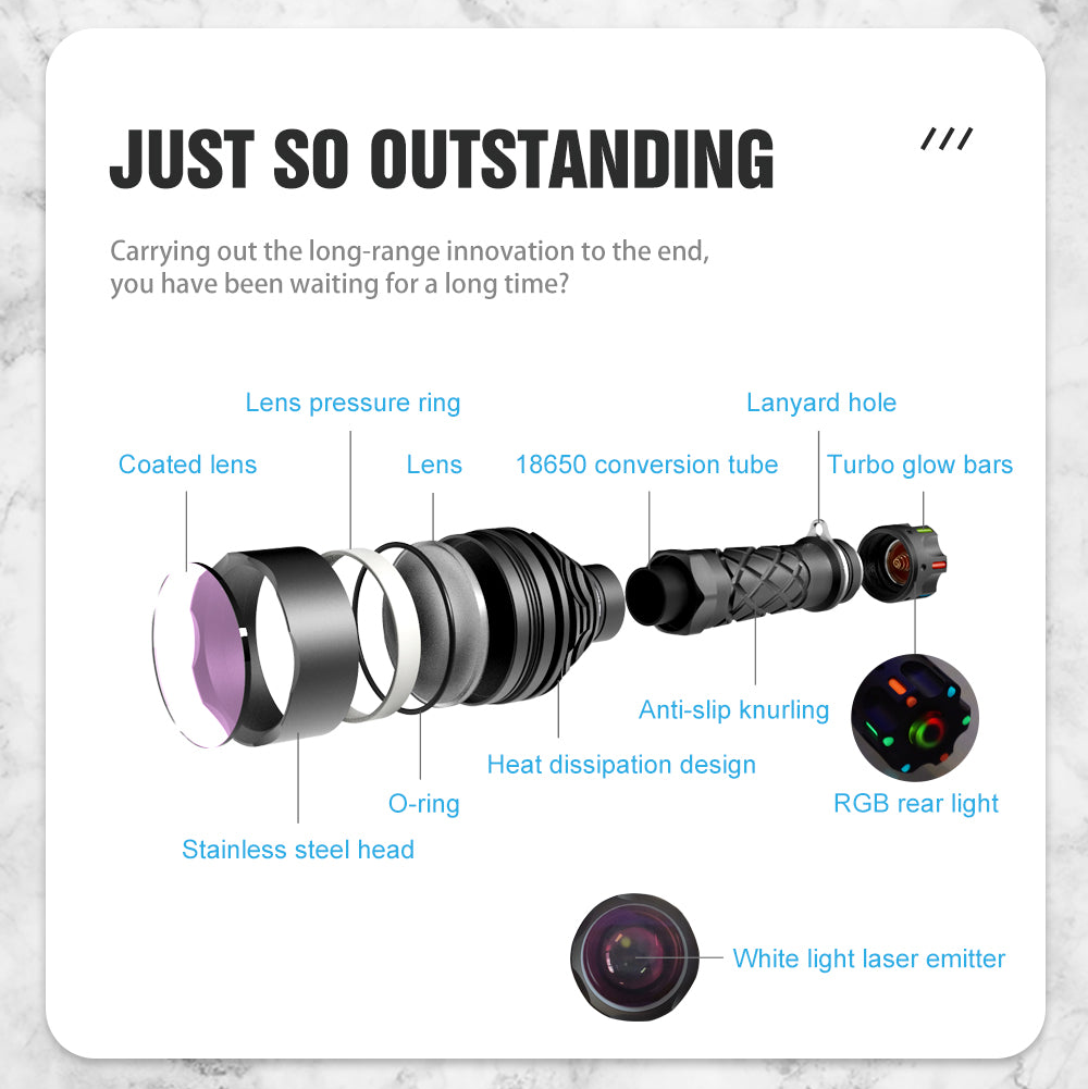 The powerful LEP Flashlight Lumintop THOR3 - 2500m long distance