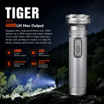 Lumintop Tiger vintage flashlight silver ergonomic grip design anti-slip texturing secure comfortable grip dimensions 45x31x141mm net weight 248g with battery indoor warm background