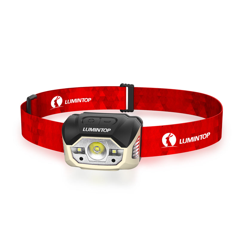 Lumintop® BR1 LED Headlamp Rechargeable - Lumintop Official Online Store