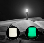 Glow Diffuser for EDC Flashlight - Lumintop Official Online Store