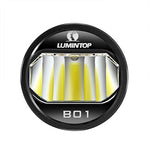 Lumintop® B01 Micro-USB Rechargeable Bike Light - Lumintop Official Online Store