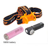 Lumintop® HL3A Multifunctional Headlamp